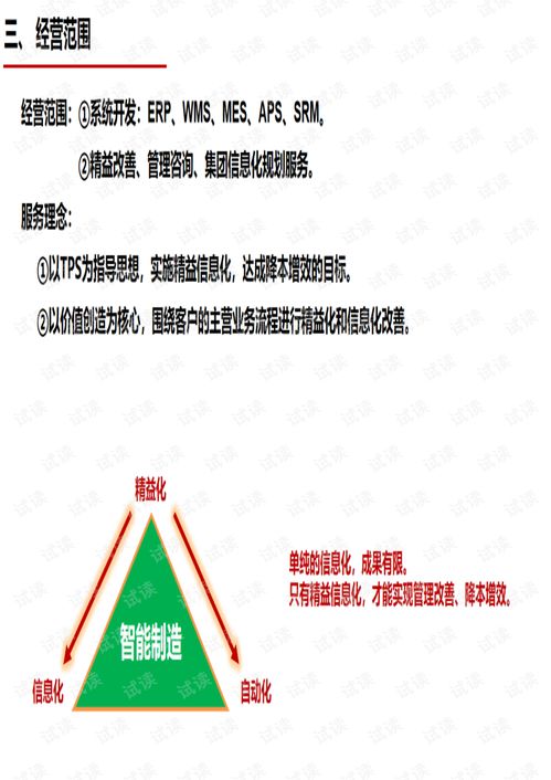 數(shù)字化工廠MES系統(tǒng)建設(shè)案例V3 推動制造業(yè)數(shù)字化轉(zhuǎn)型的成功實踐
